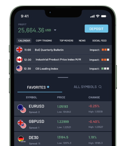 Start Trading