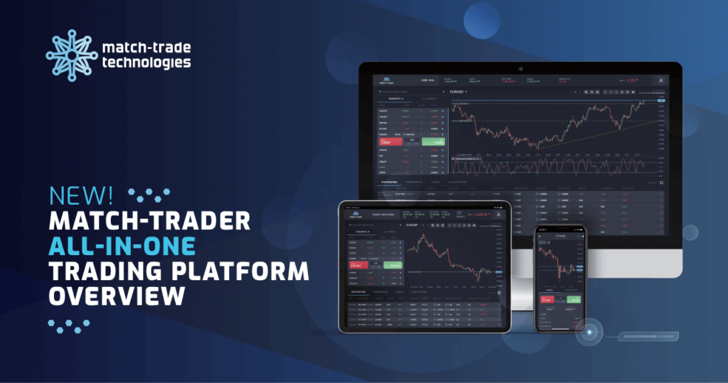The overview of the Match-Trader trading platform