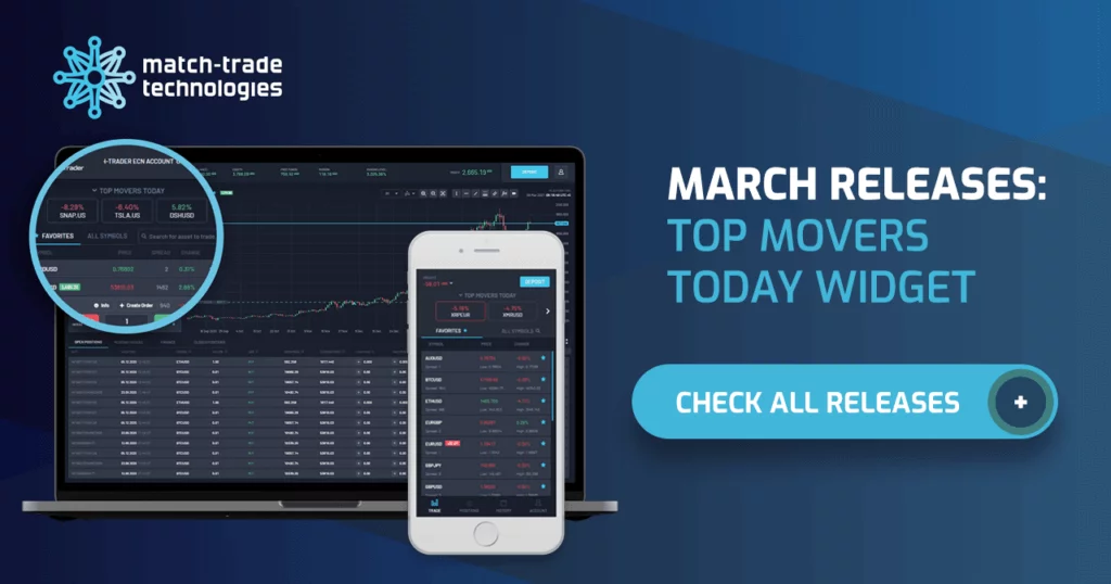 Match-Trade Mart 2021 Duyuruları