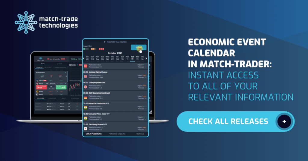 Economic events calendar in Match-Trader