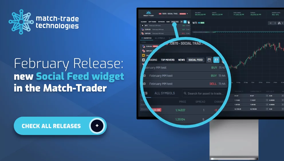 Match-Trader Platformunda Sosyal Besleme widget'ı