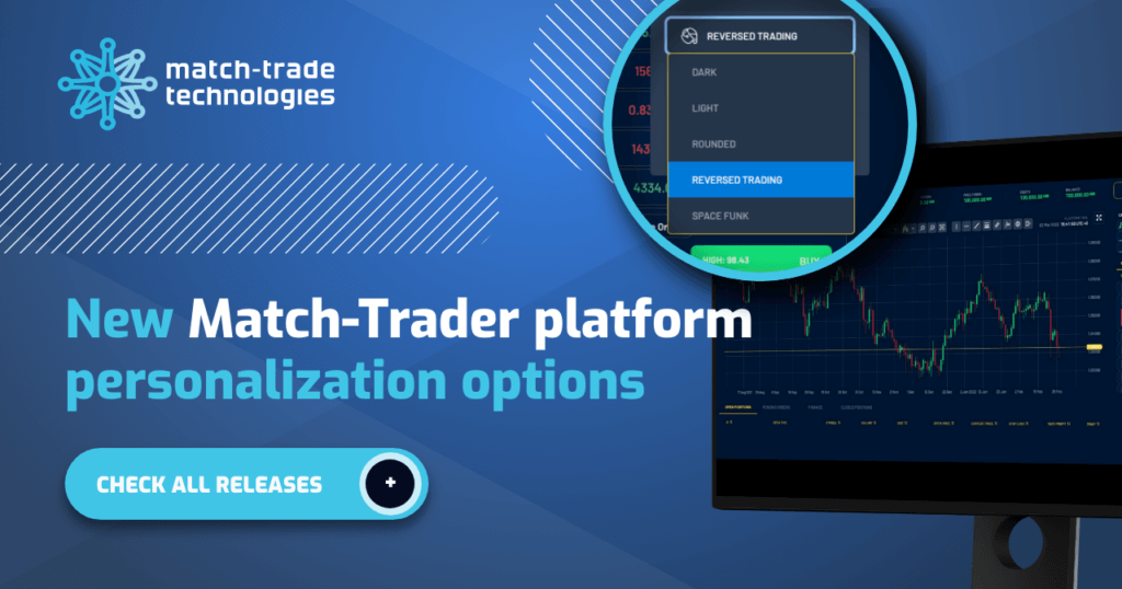 New Match-Trader platform personalization options