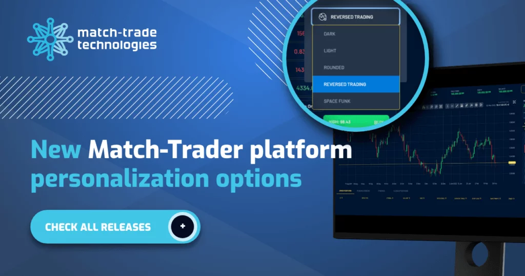 Comunicados de prensa de Match-Trade March 2022
