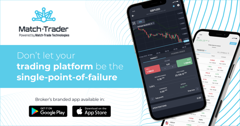 Don’t let your trading platform be the single-point-of-failure