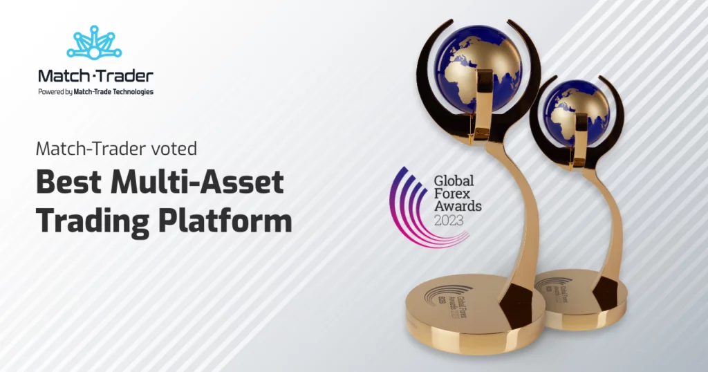 Match-Trader fue votada como la mejor plataforma de negociación de múltiples activos durante los Global Forex Awards 2023