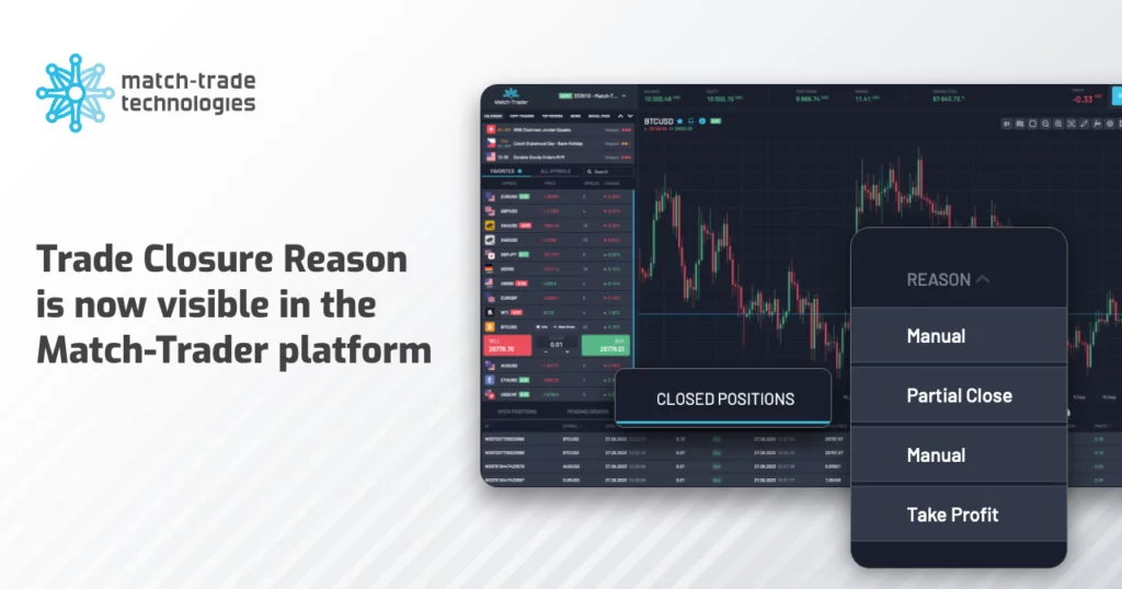إصدارات Match-Trade لشهر سبتمبر 2023
