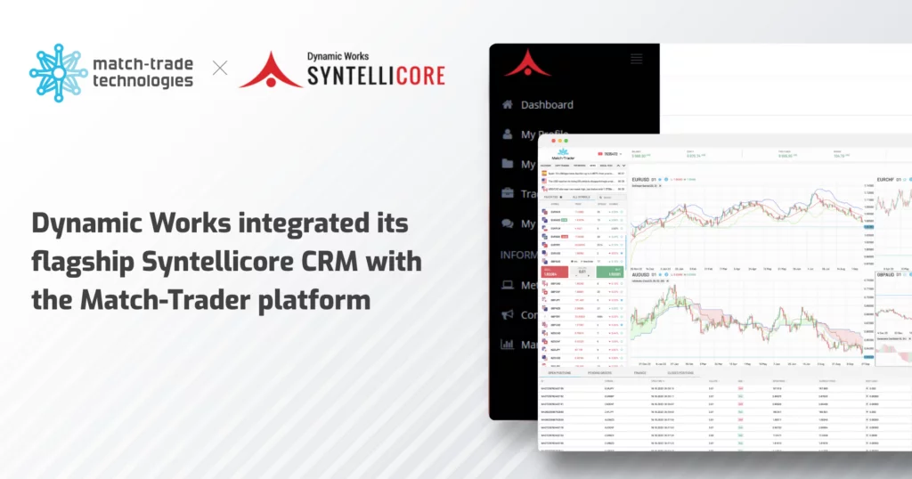 Dynamic Works integró su CRM estrella Syntellicore con la plataforma Match-Trader