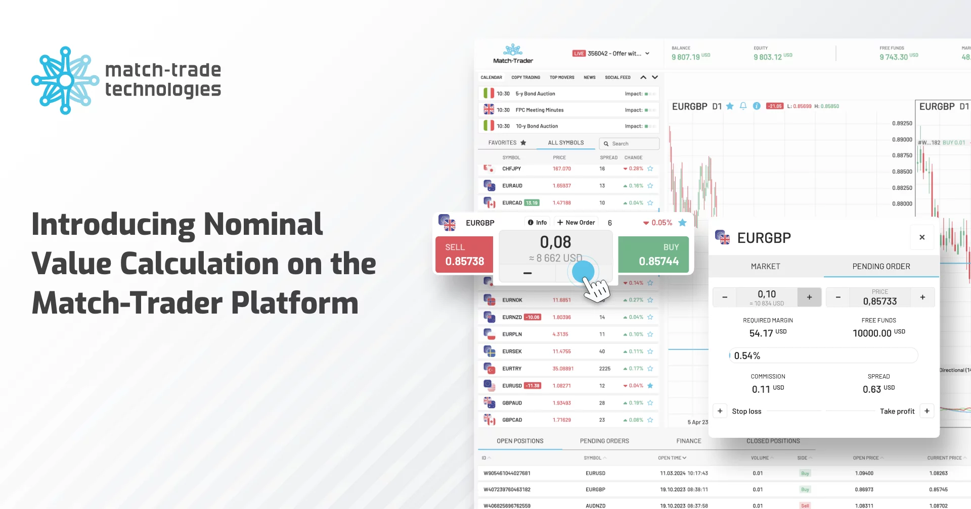 إصدار Match-Trade في مارس 2024