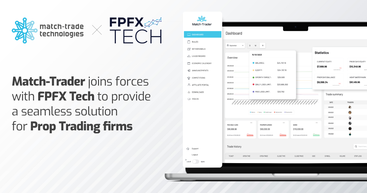 Cooperation with FPFX Tech for seamless prop trading solution