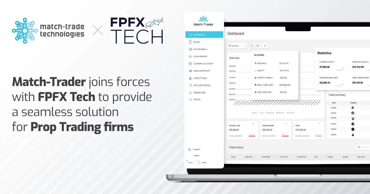 Cooperación con FPFX Tech para una solución de prop trading perfecta