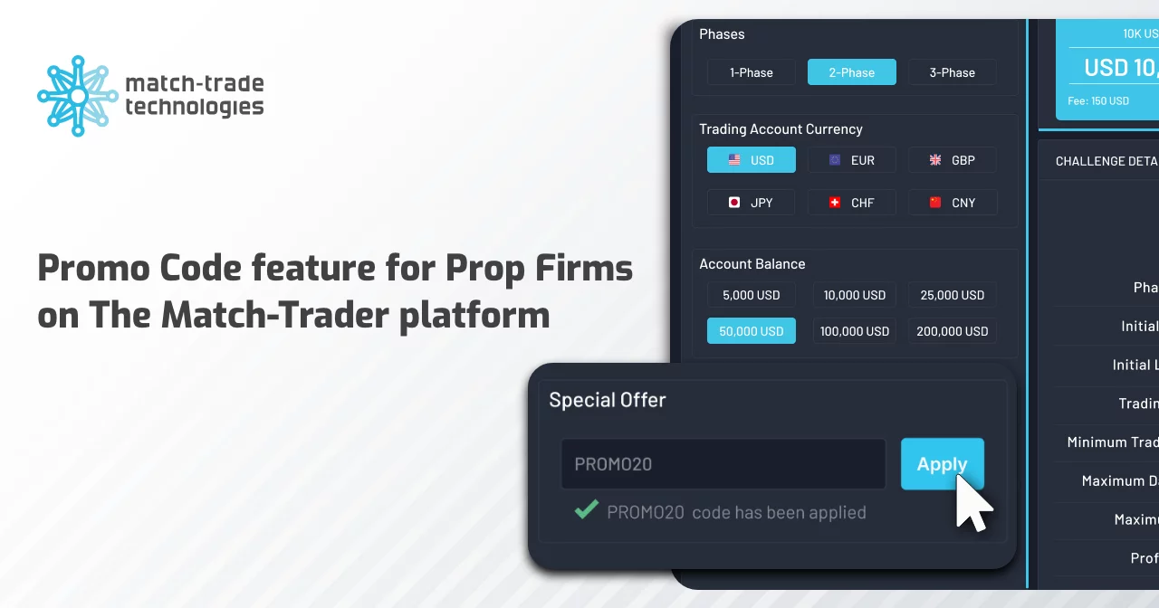 Match-Trade 2024 年 XNUMX 月发布