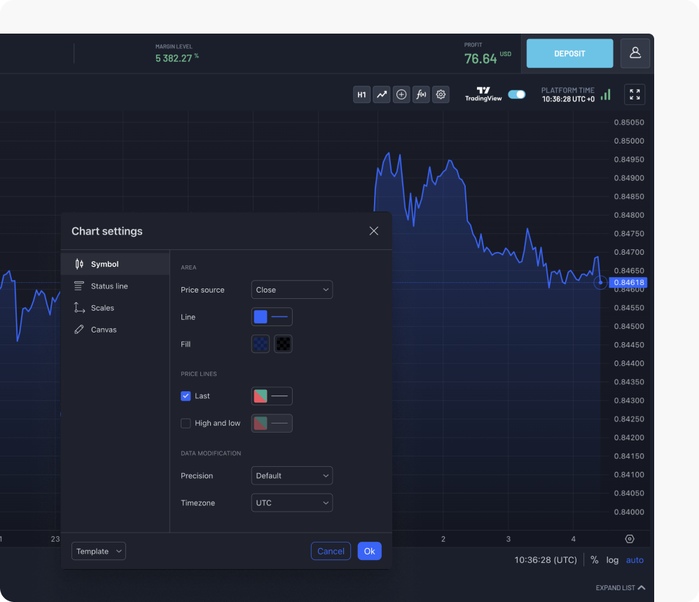 Prop Trading Platform with TradingView Charts - Match-Trader