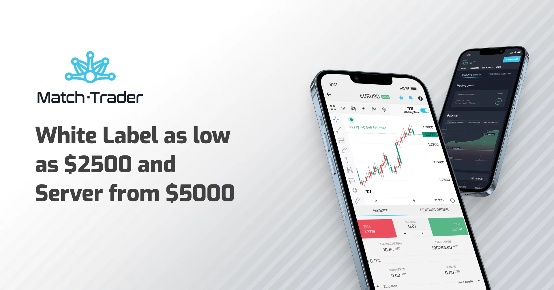 Match-Trader: White Label a partir de $ 2500 e Servidor a partir de $ 5000