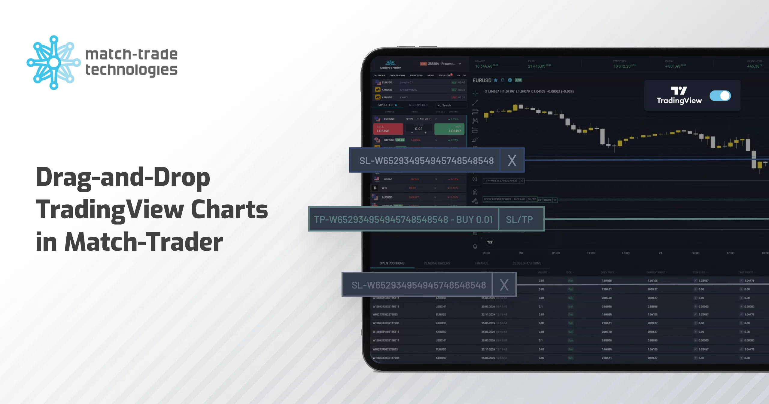 Lançamento de novembro do Match-Trade: gráficos TradingView de arrastar e soltar no Match-Trader