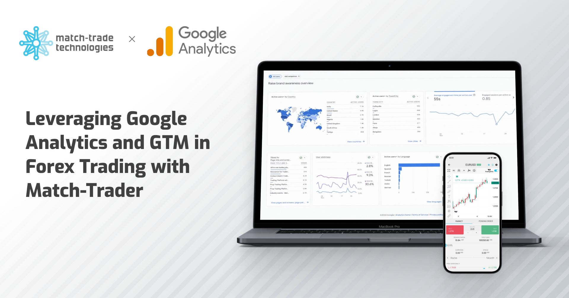 Leveraging Google Analytics and GTM in Forex Trading with the Match-Trader Platform