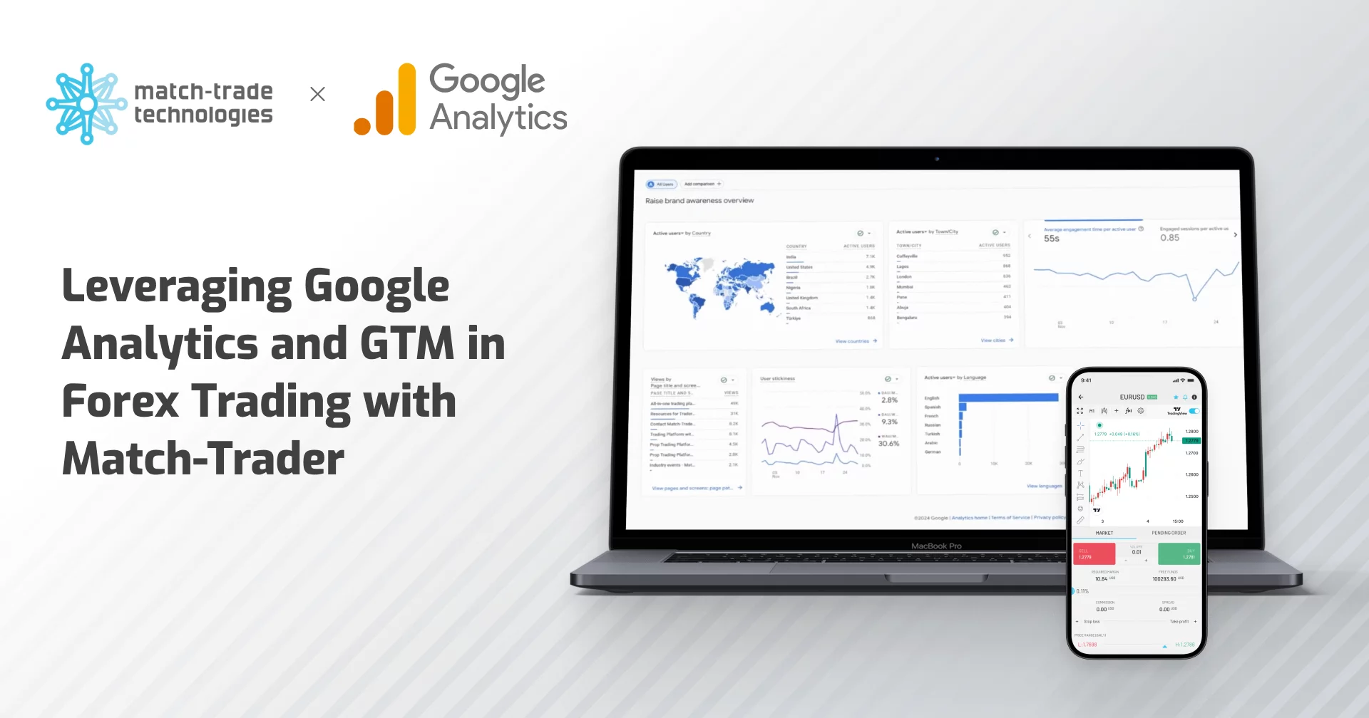 Aproveitando o Google Analytics e o GTM na negociação Forex com a plataforma Match-Trader