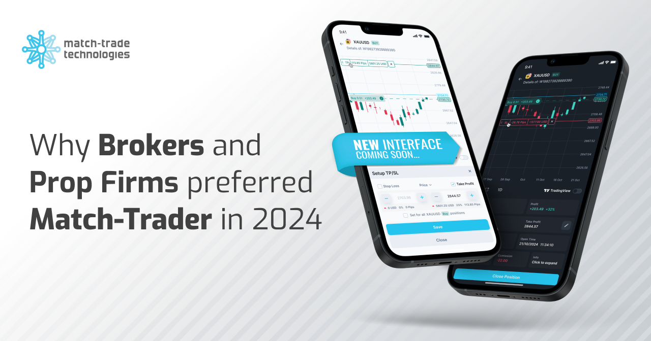 How Match-Trader Redefined Trading Experience in 2024