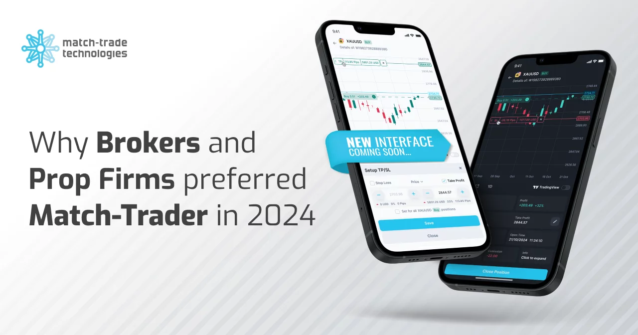 Como a Match-Trader redefiniu a experiência de negociação em 2024