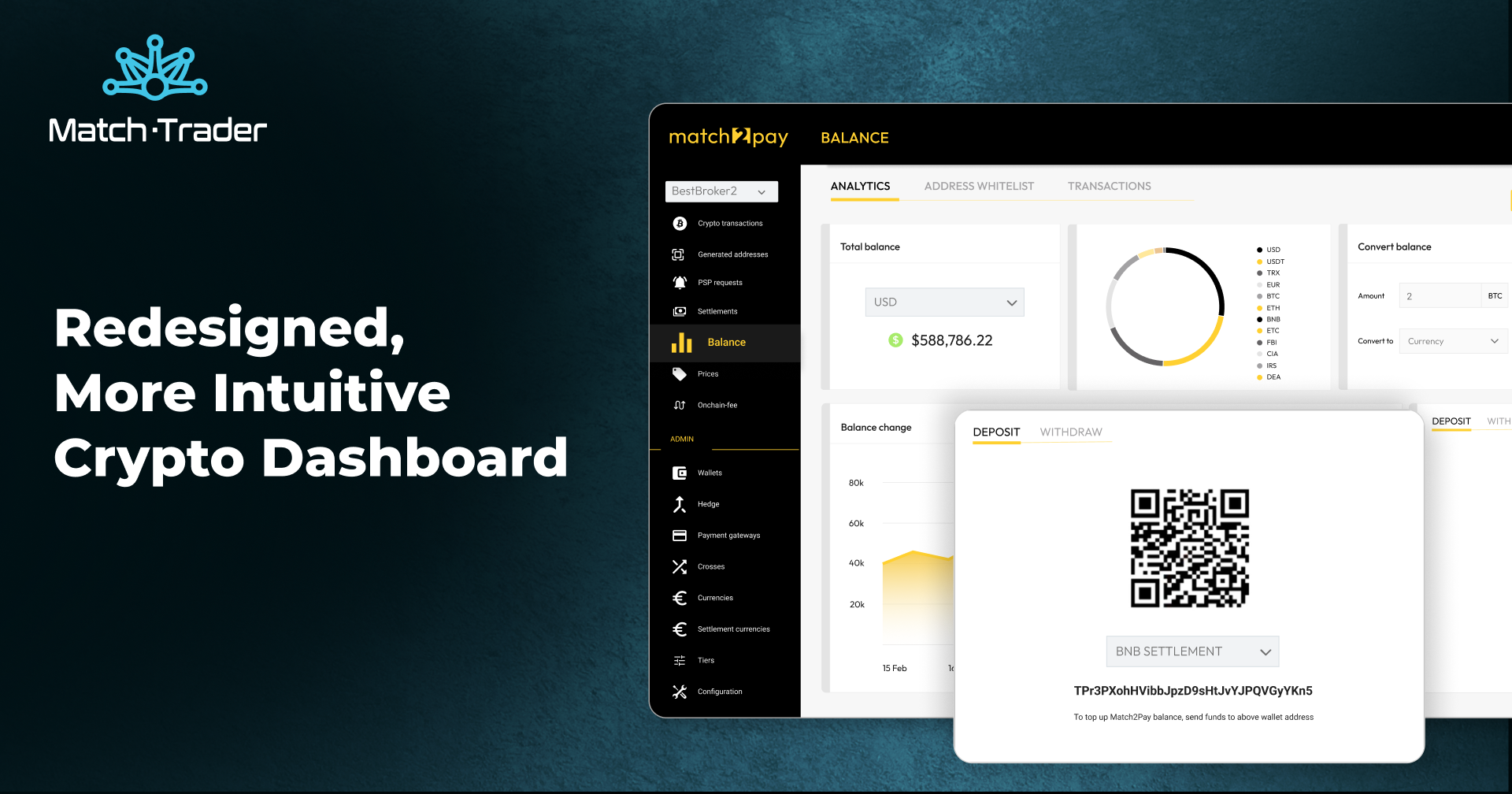 Match-Trade January Release: Highly Intuitive Crypto Dashboard