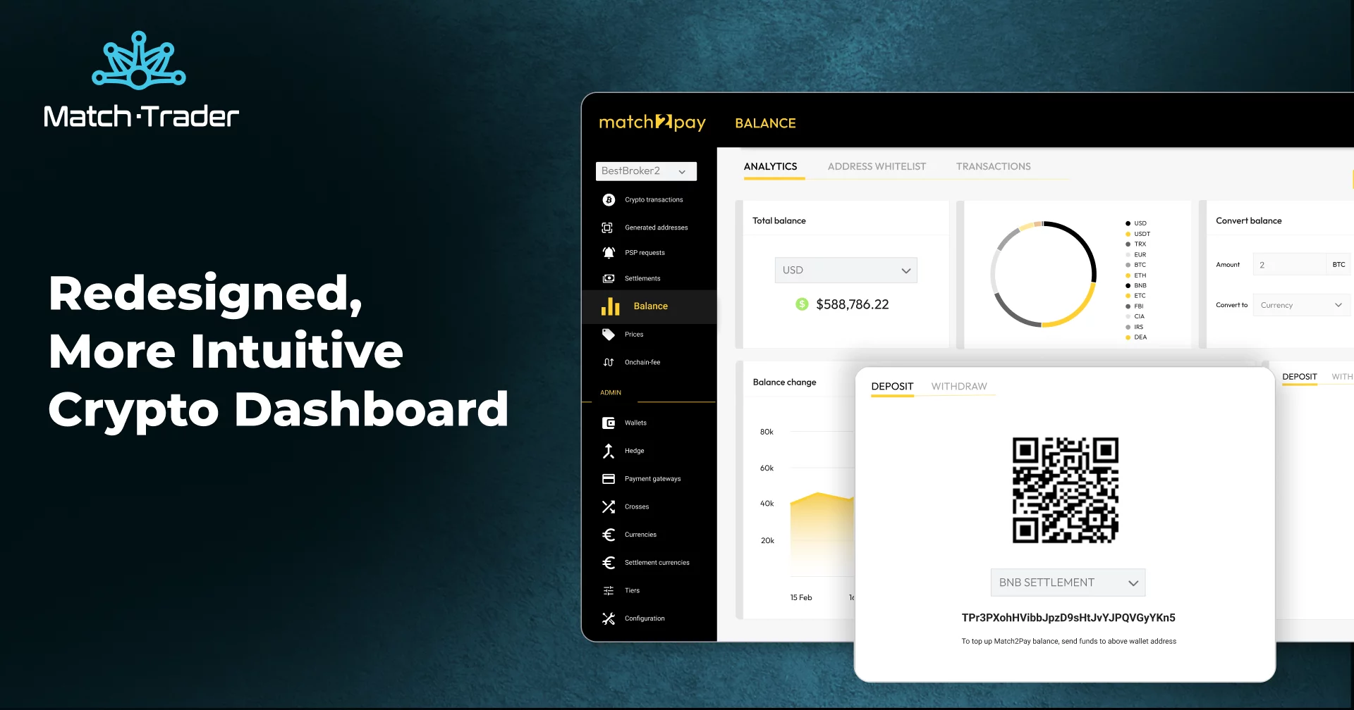 Lançamento de janeiro do Match-Trade: Painel de controle de criptomoedas altamente intuitivo