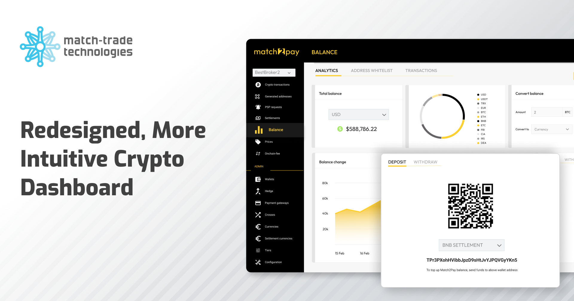 Match-Trade January Release: Highly Intuitive Crypto Dashboard