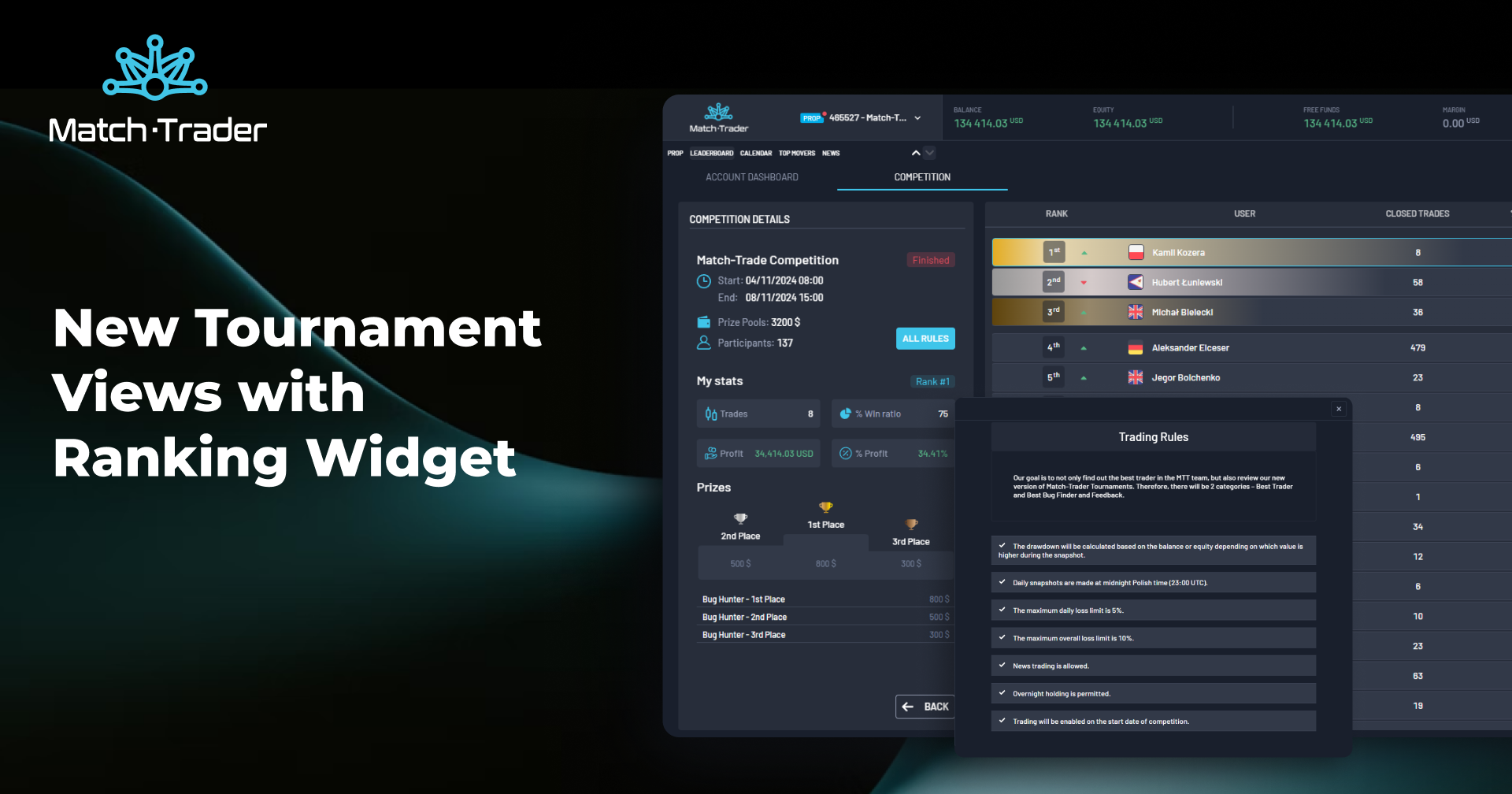 Match-Trade February Release: New Tournament Views with Ranking Widget