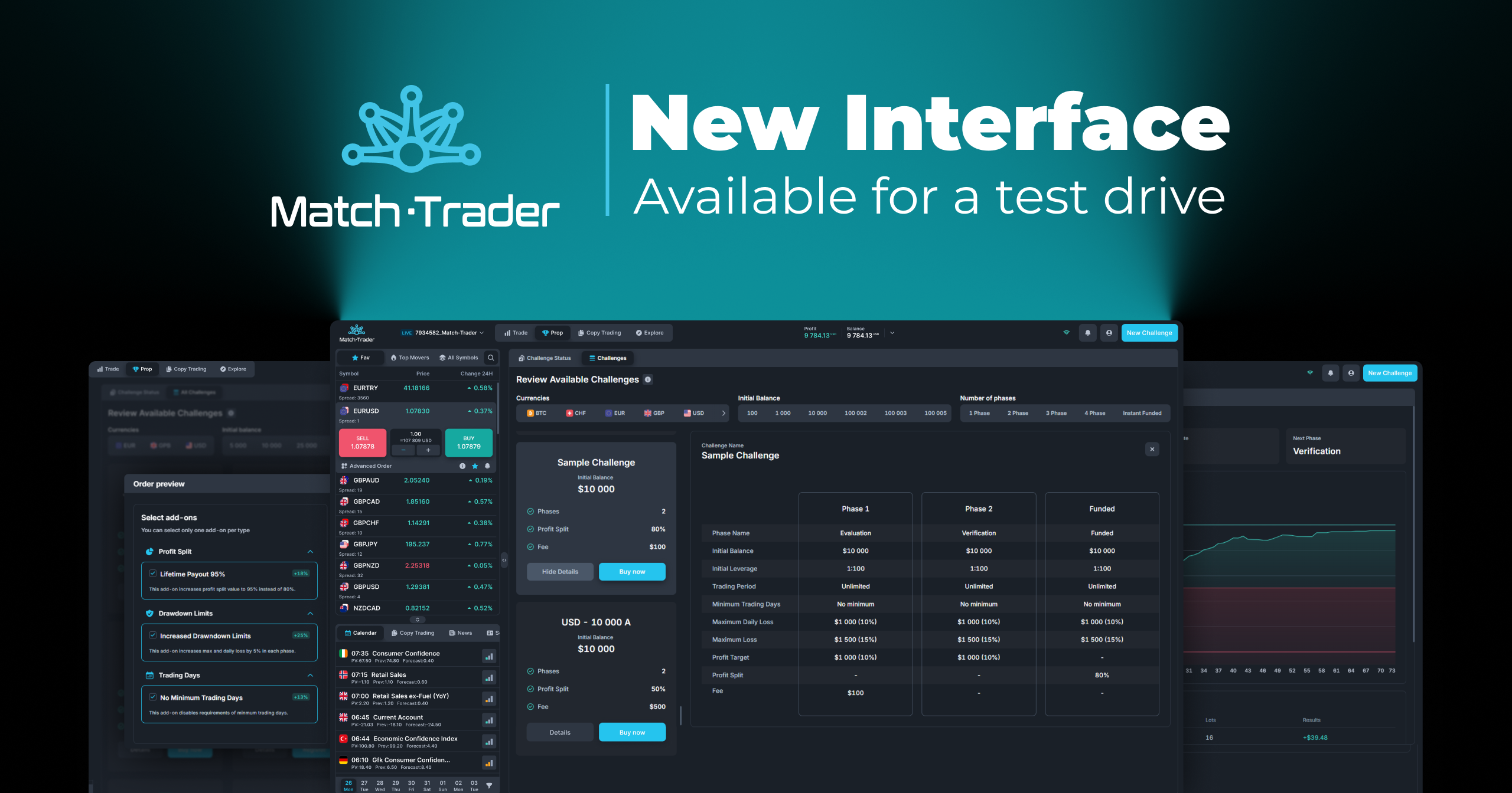 Match-Trader Unveils High-Performance, Drift-Inspired Interface