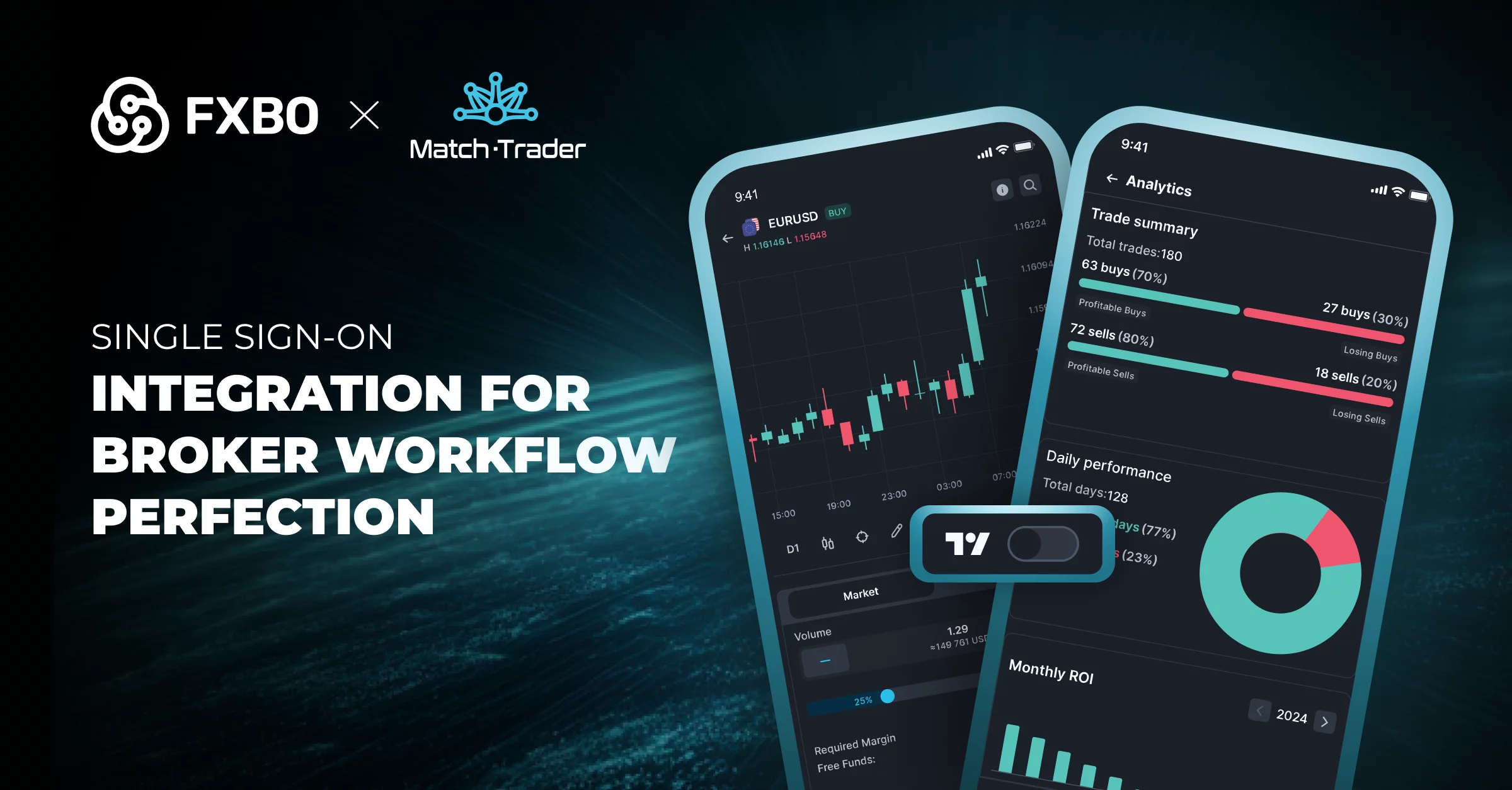 Um único login, acesso completo: a solução SSO da FXBO e da Match-Trader para corretoras modernas.