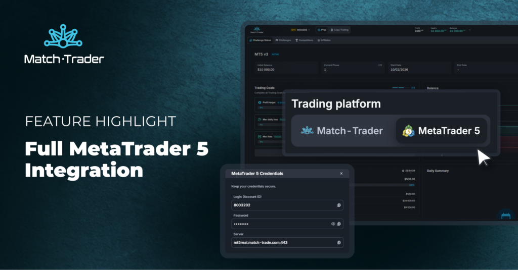 Releases - Match-Trader