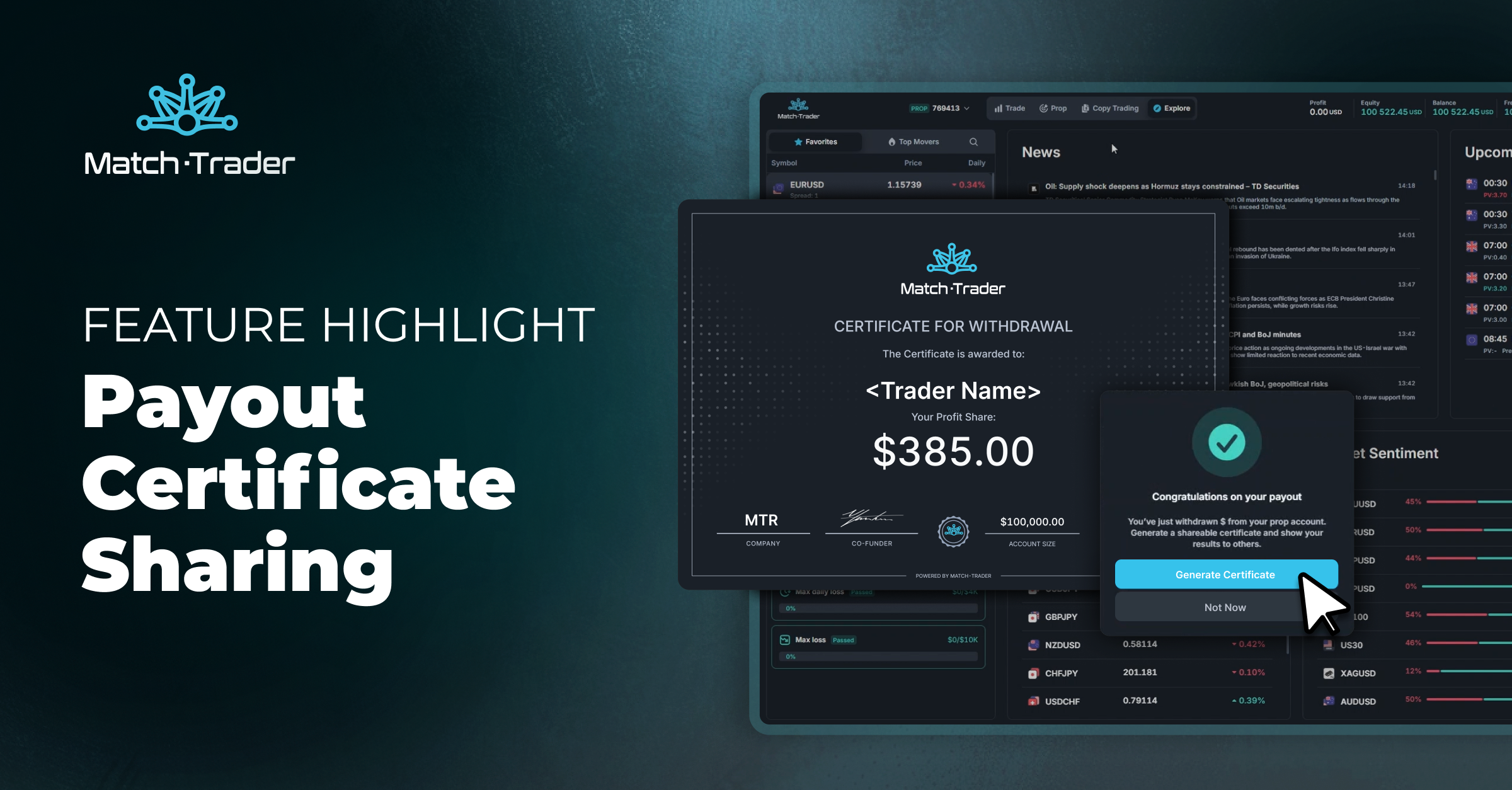 Match-Trade March Release: Payout Certificate Sharing