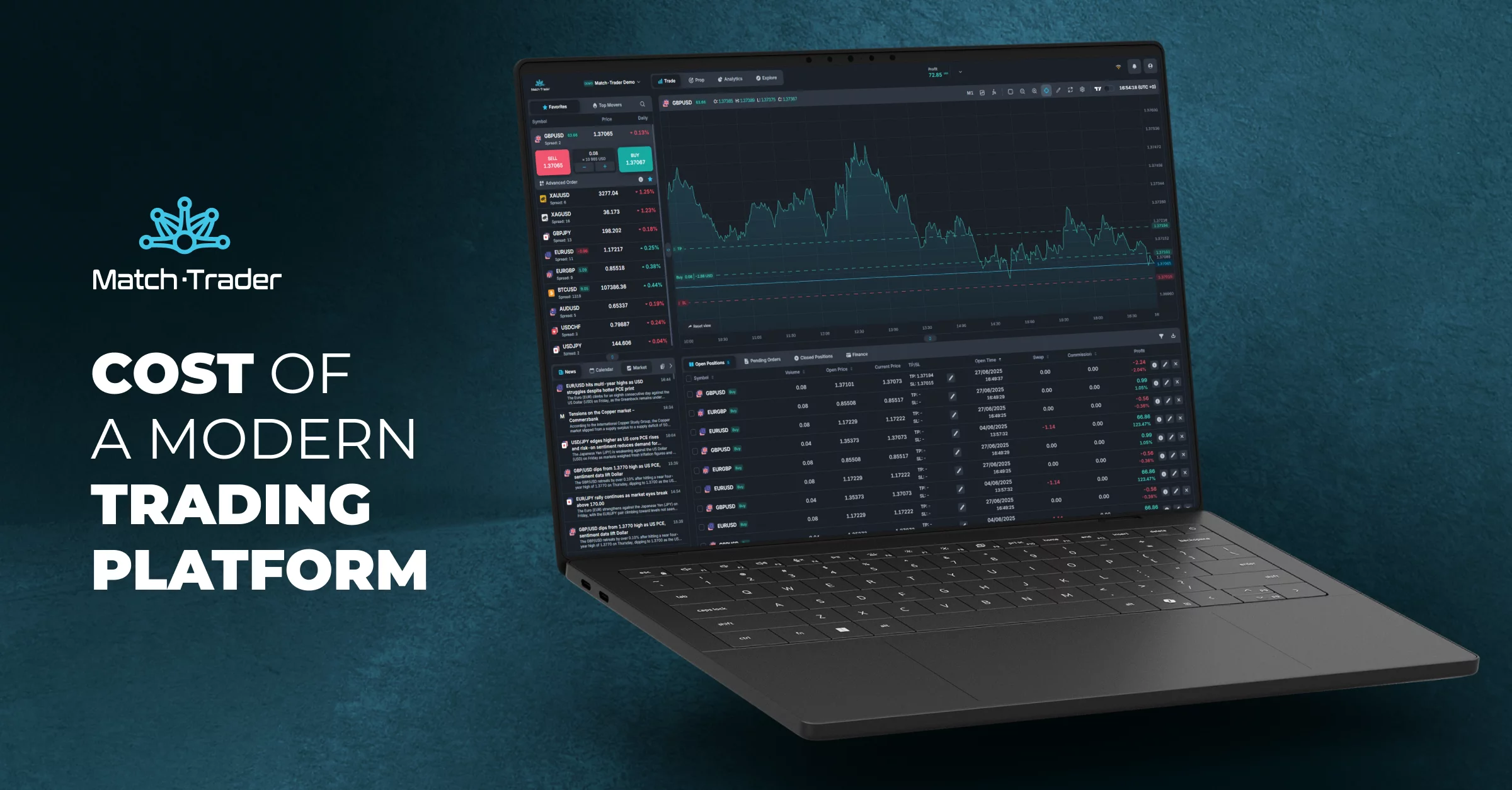 ¿Cuánto cuesta una plataforma de trading moderna en 2026? Un análisis detallado para los brókeres.