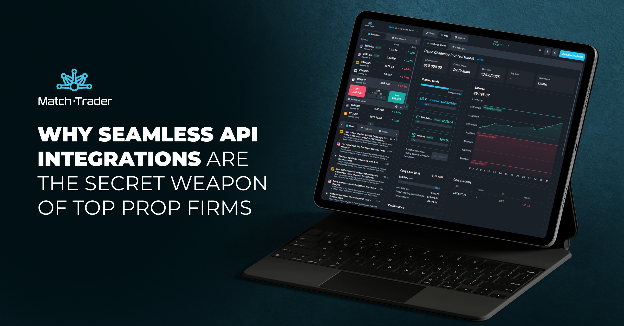 Why Seamless API Integrations Are the Secret Weapon of Top Prop Firms