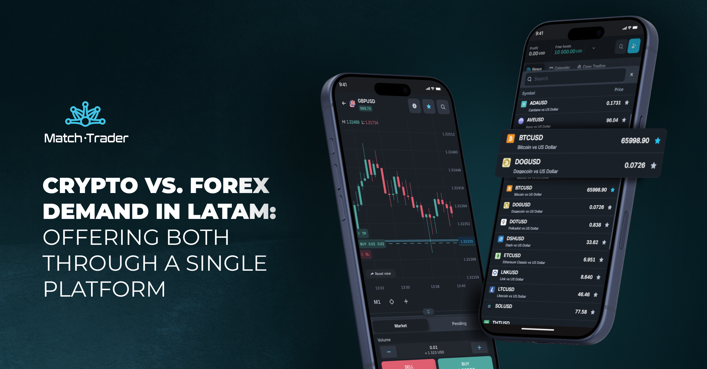 Crypto vs. Forex Demand in LATAM: Offering Both Through a Single Platform