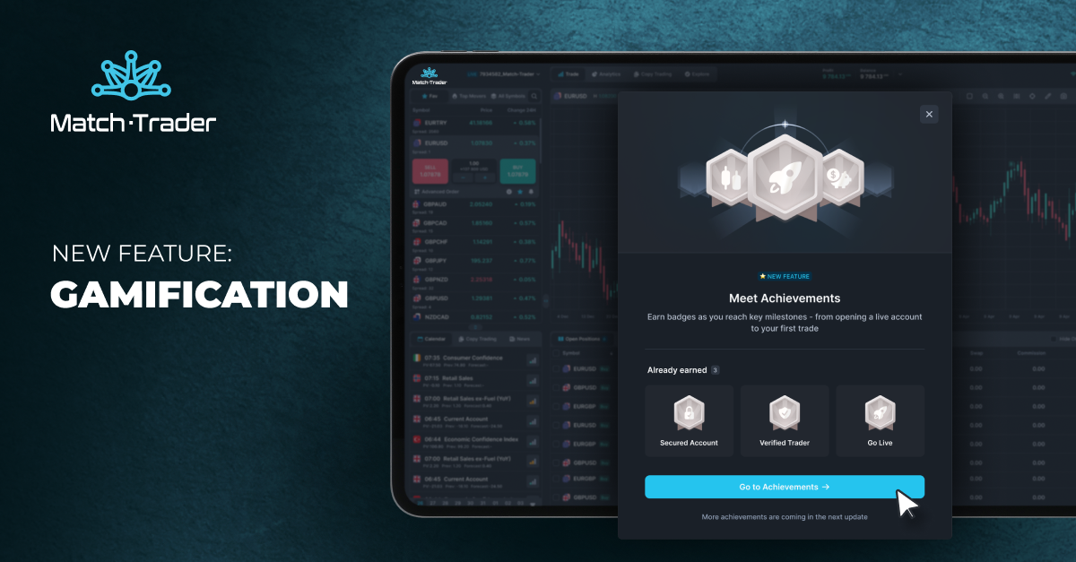 Match-Trader Introduces Gamification as a New Framework for Trader Activation