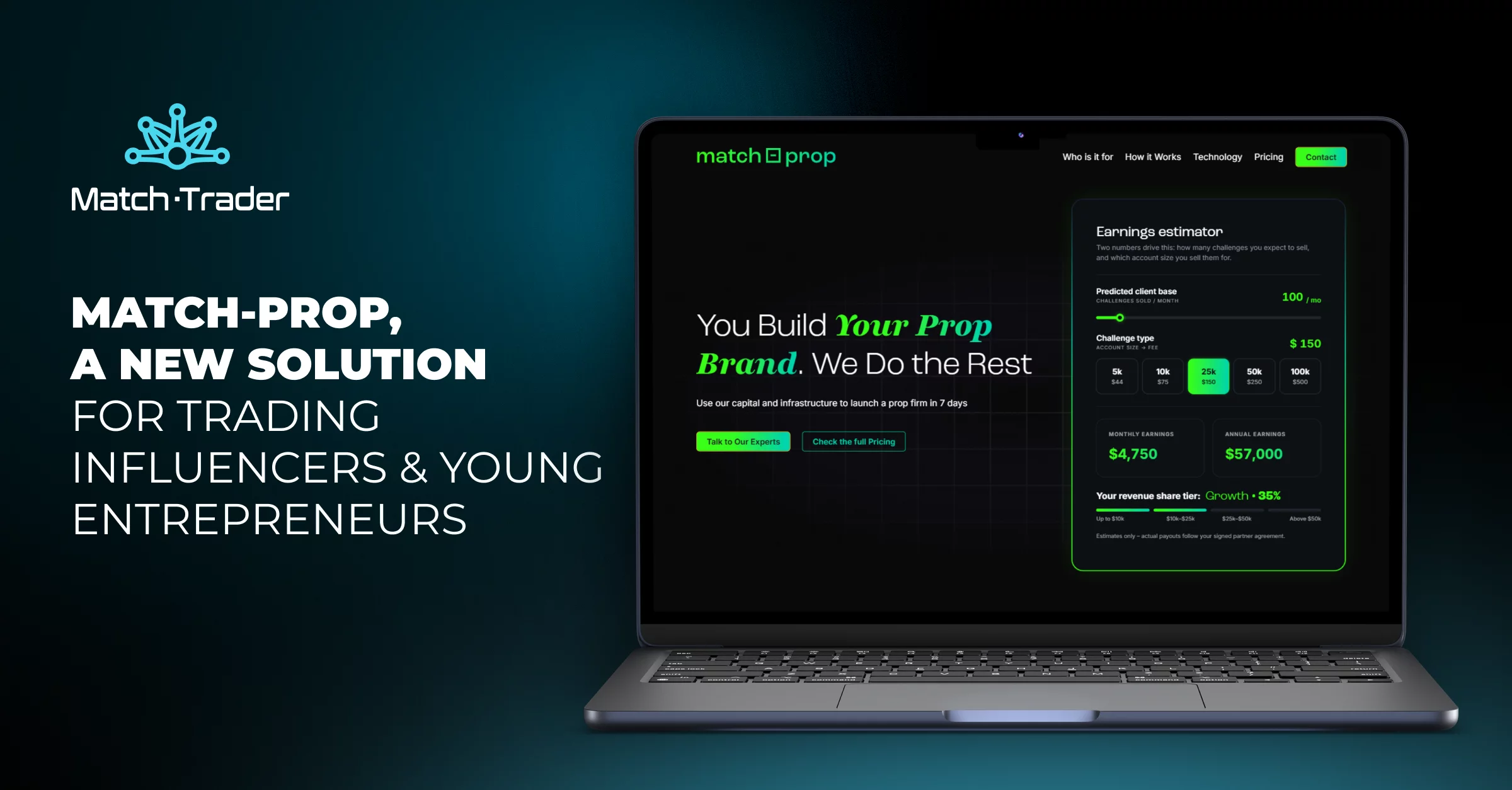 Match-Trade Technologies impulsa Match-Prop, una nueva solución para influencers y emprendedores.&nbsp;
